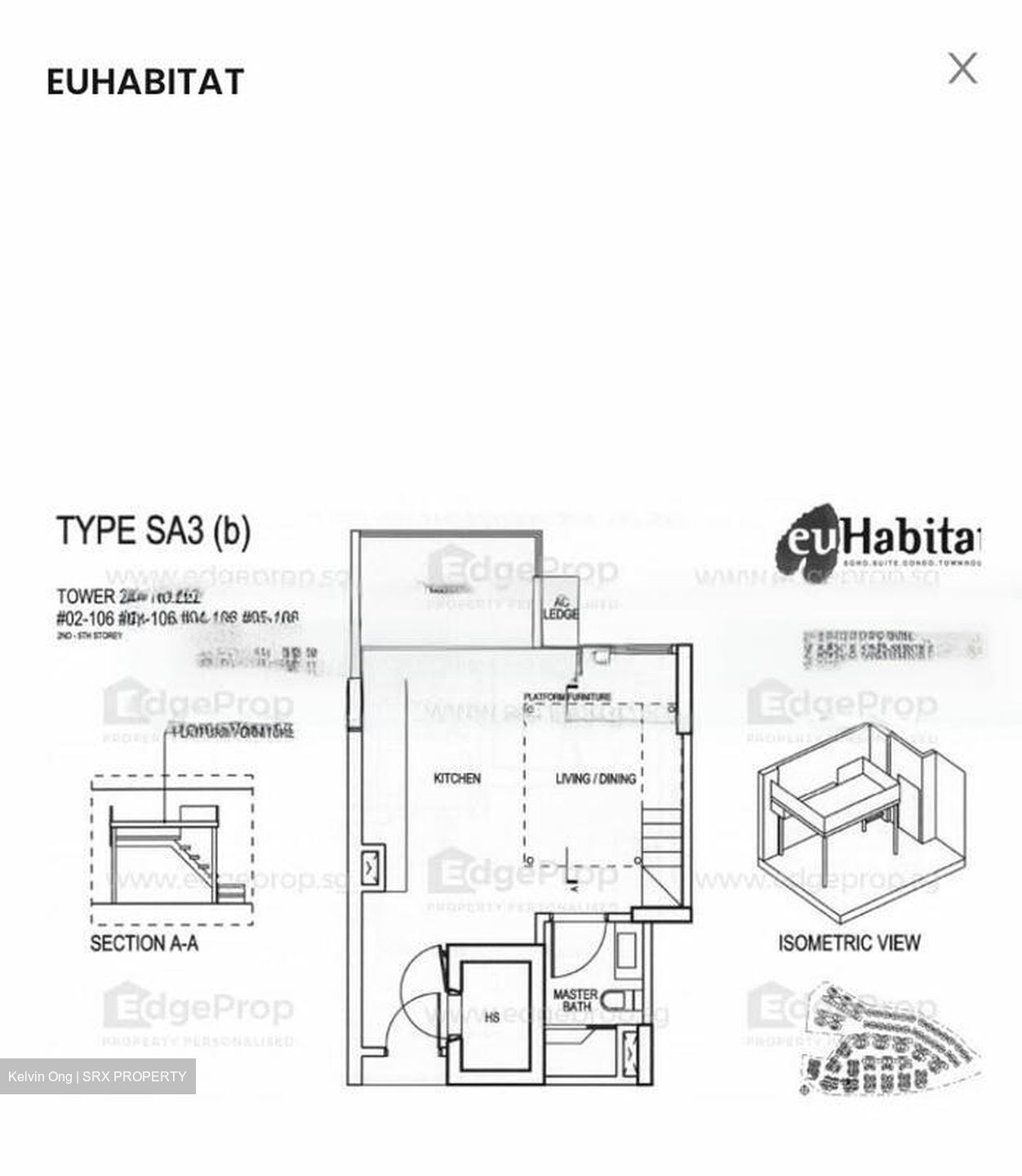 euHabitat (D14), Condominium #439776311